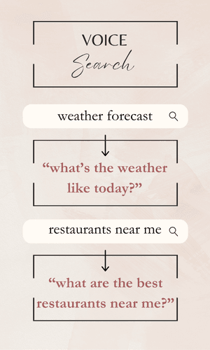 voice search